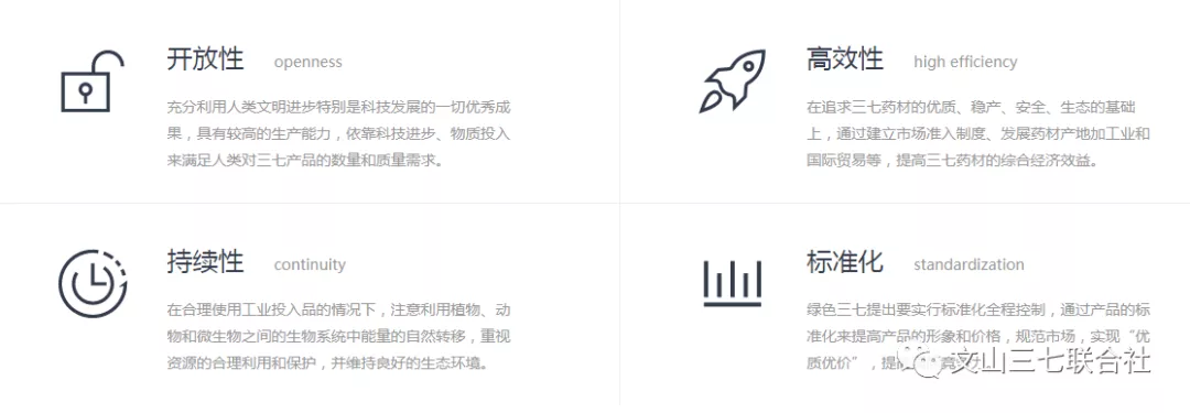 行业动态_绿色三七 共建 共享 共赢(3).jpg